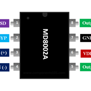 8002A SOP8 SMD 3W Audio Amplifier (Pack of 5)