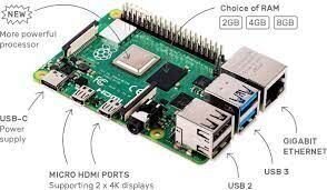 Raspberry Pi 4 Model B with 2 GB Ram
