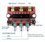 DC12-24V TPA3116D2 2.1 Channel Digital Subwoofer Power Amplifier Board - Image 2