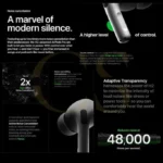 AirPods Pro Wireless Charging Case, ANC, Ear Tips, Charging (White) Pro with ANC & Spatial Audio Features JUST Like Original - Image 4